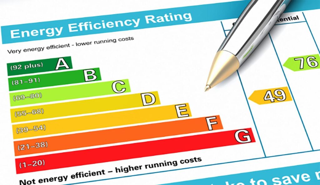 Energy efficiency image showing A to G rating bars.